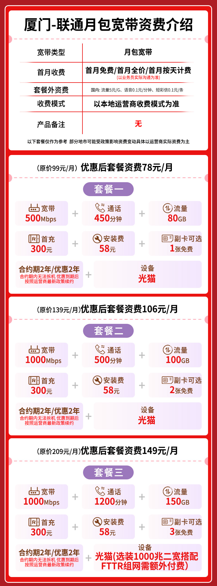 宽带套餐详情图
