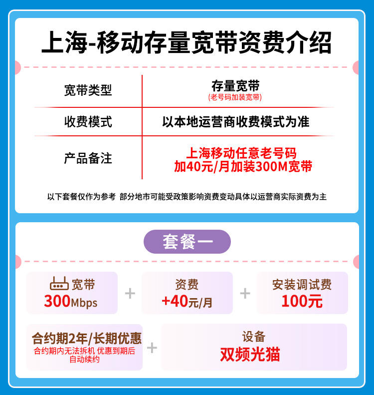 宽带套餐详情图