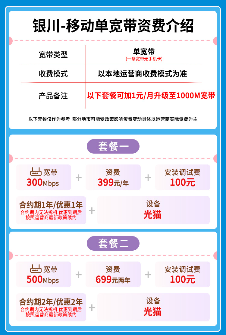 宽带套餐详情图