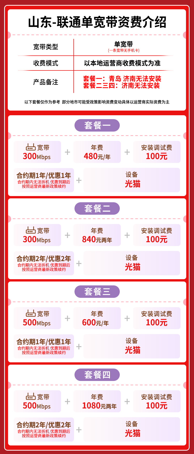 宽带套餐详情图