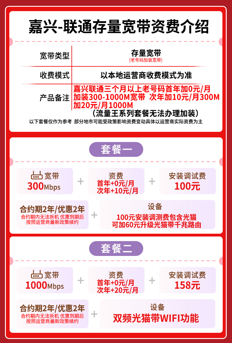 宽带套餐详情图