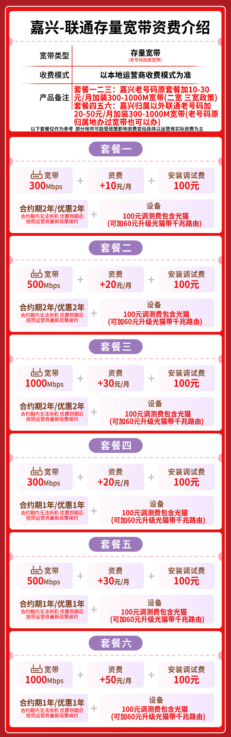 宽带套餐详情图