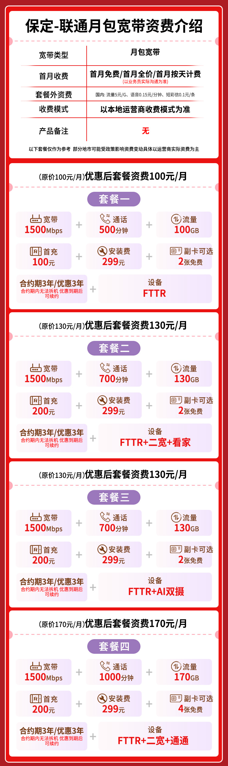 宽带套餐详情图
