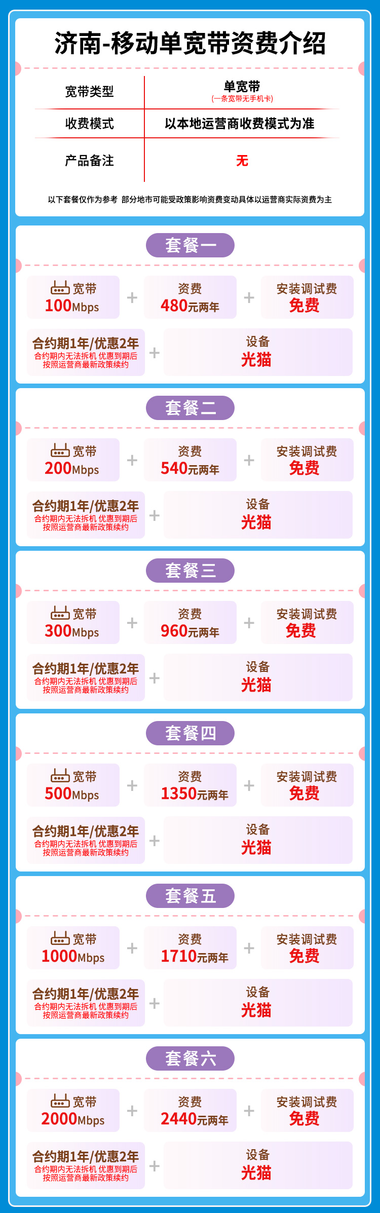 宽带套餐详情图
