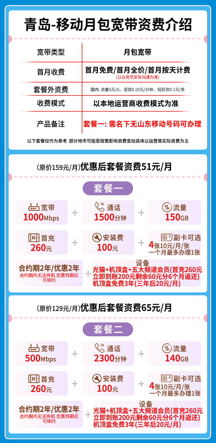 宽带套餐详情图