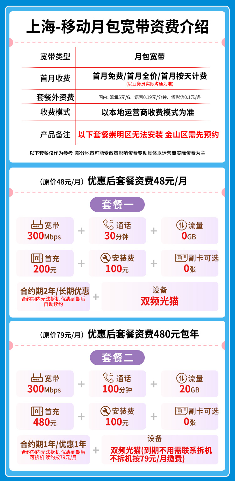 宽带套餐详情图