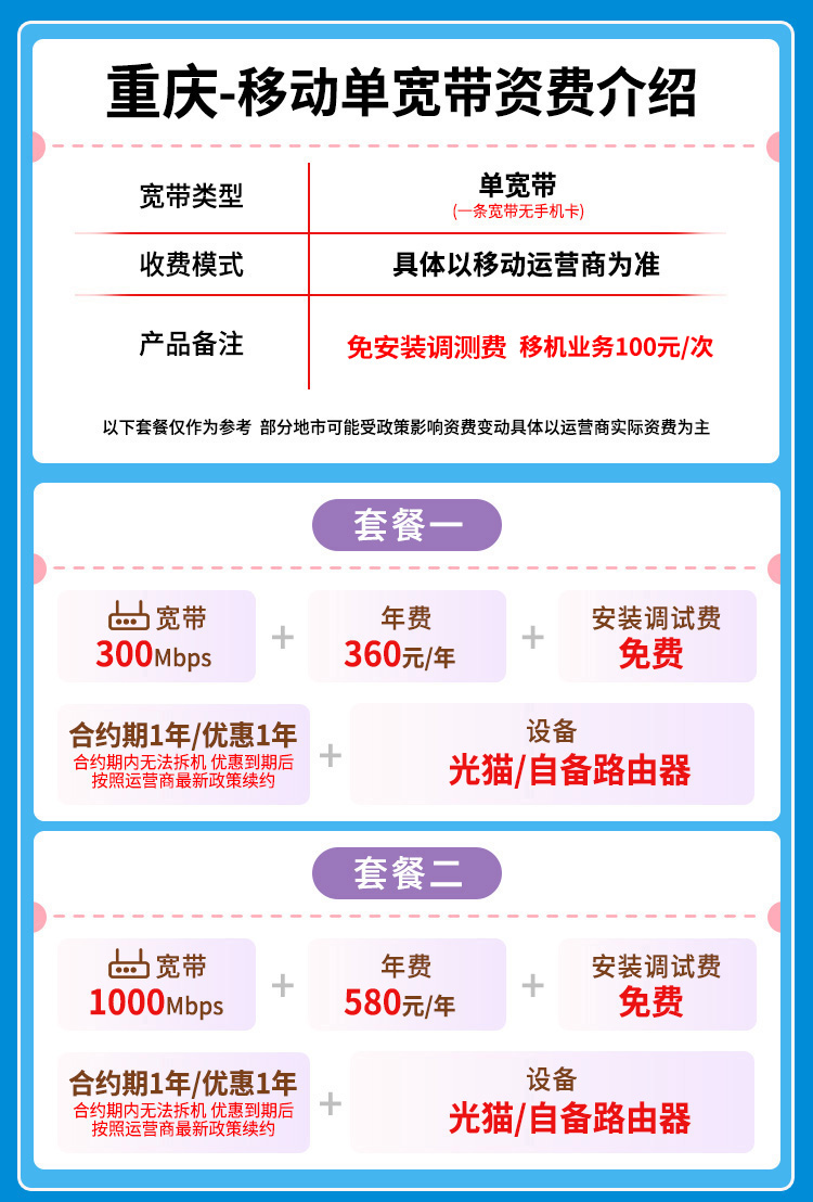 宽带套餐详情图