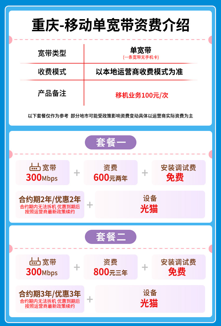 宽带套餐详情图